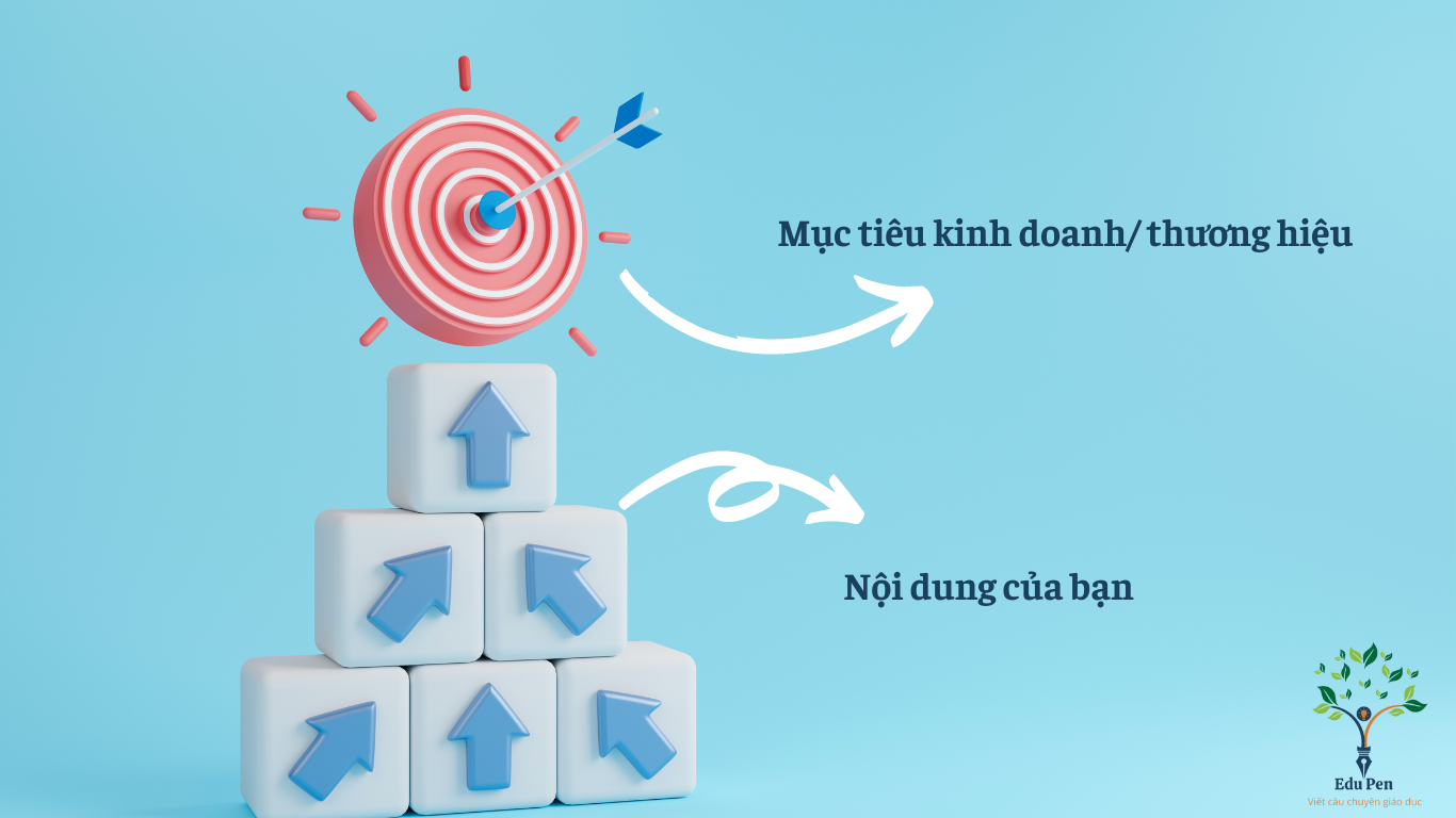 mục tiêu và các mũi tên